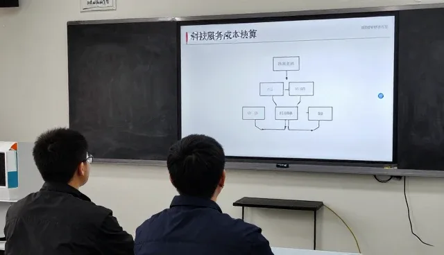 工业园区变化带来的人工智能解决方案需求